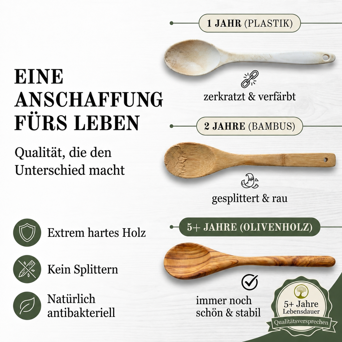 5-teiliges Küchenset aus Olivenholz – Hochwertige Kochlöffel mit Keramikschale, langlebig, nachhaltig & personalisierbar